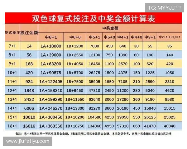 KY体育投注的投注技巧与策略分享帮助新手快速掌握赢利技巧